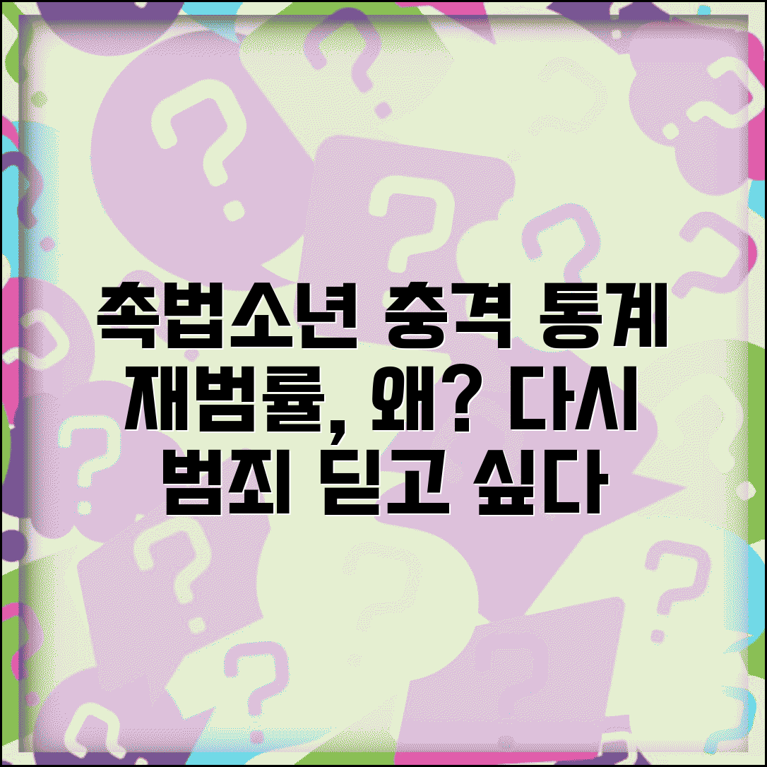 촉법소년 재범률 통계와 문제점 | 보호처분 후 다시 범죄 저지르는 비율과 원인
