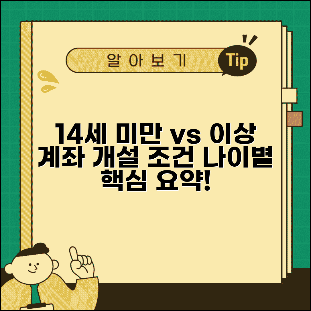 미성년자 계좌 개설 나이별 조건 | 만 14세 미만과 이상 구분되는 계좌 개설 요건