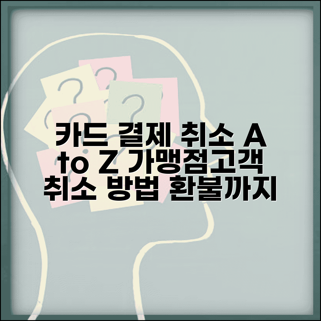 신용카드 결제취소 카드사별 처리절차 | 가맹점/고객 취소방법 | 취소 후 환불기간