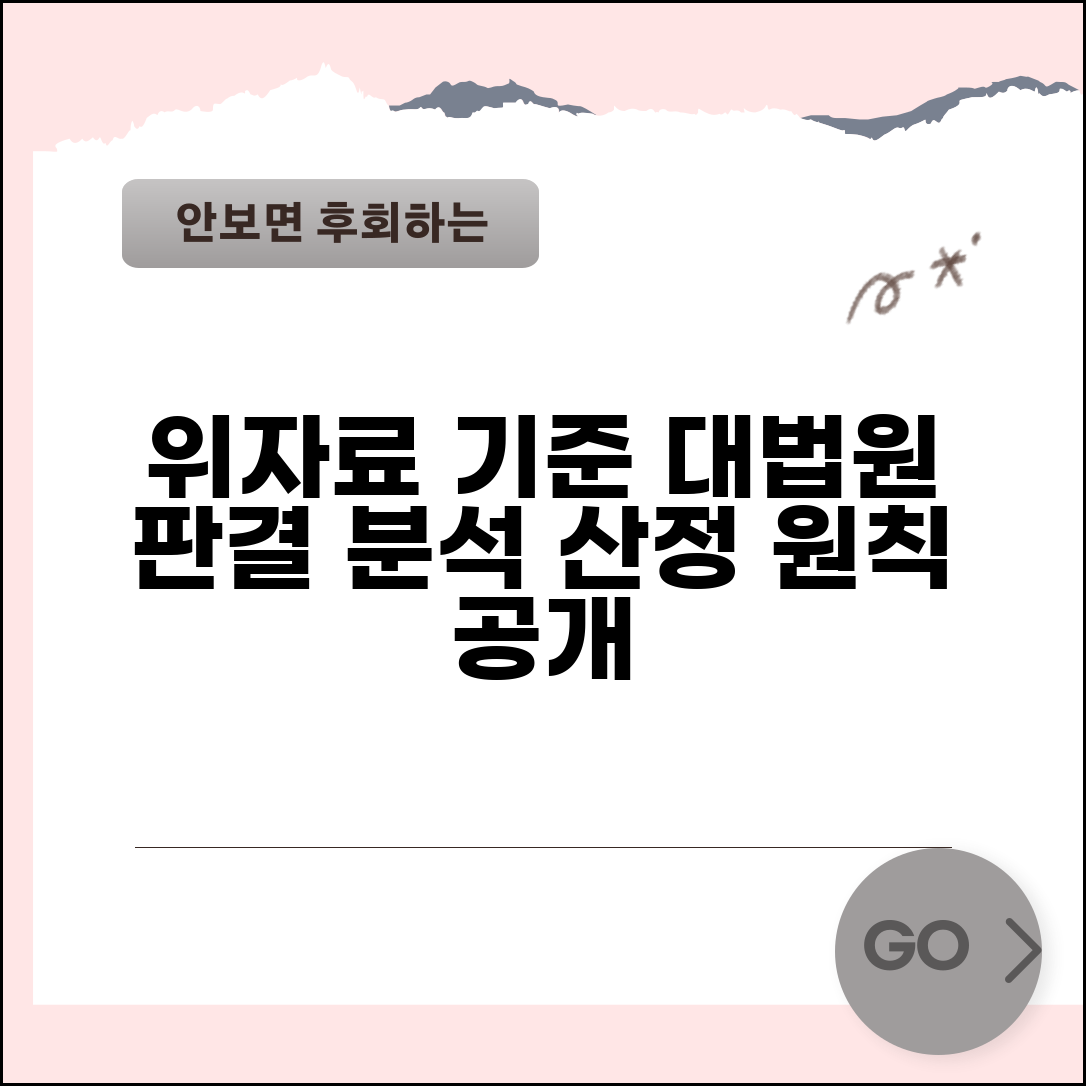 위자료 기준 판례 분석 | 대법원 판결로 보는 위자료 산정 원칙