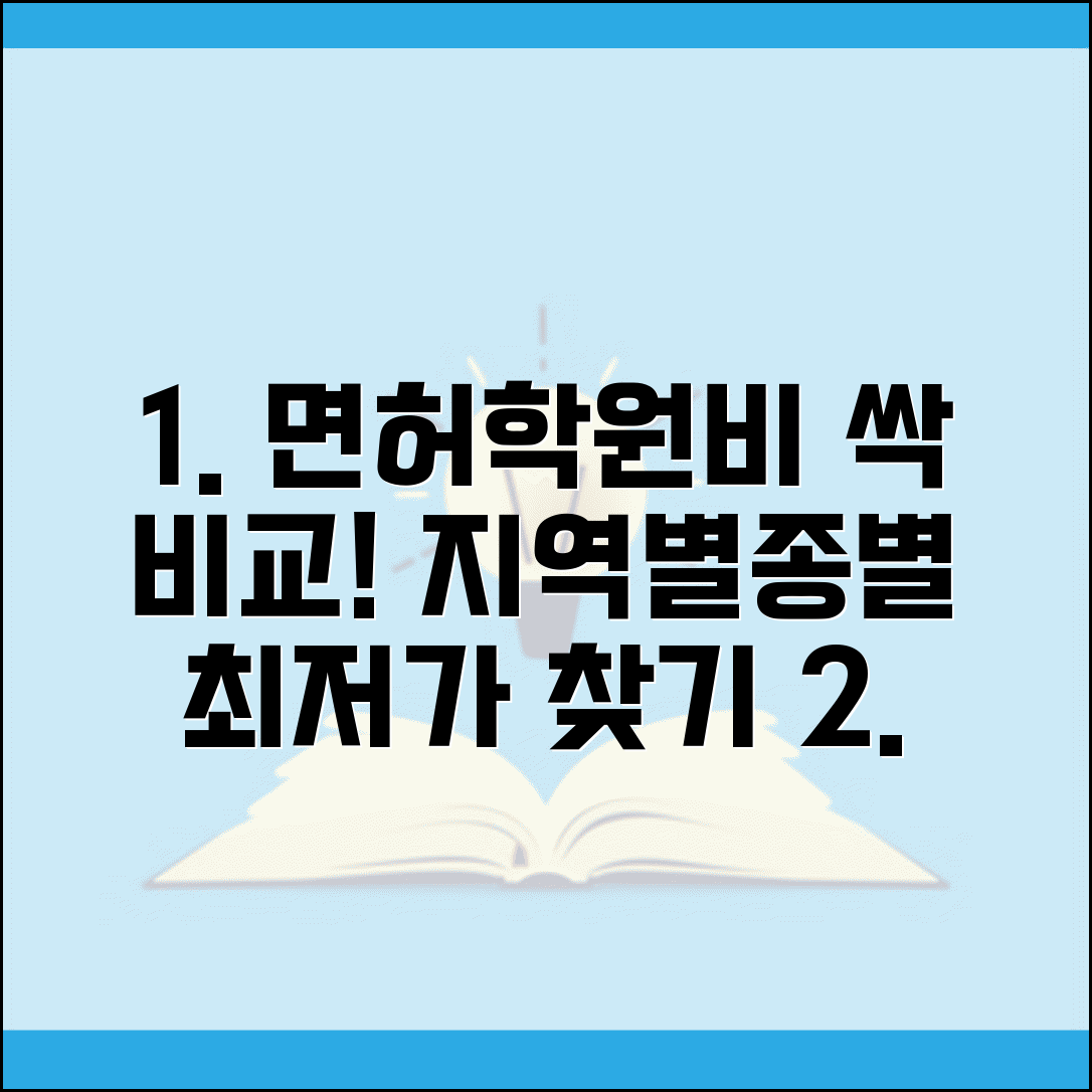 운전면허학원비용 지역별 비교 | 면허 종류별 가격 차이 | 합리적인 학원 선택법