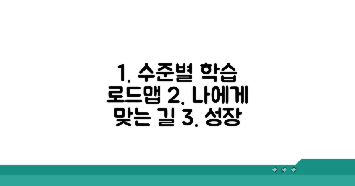 등급별 맞춤 학습 로드맵