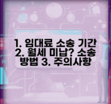 임대료 청구 소송 절차 기간 | 밀린 월세 청구 소송 방법 및 주의사항 총정리