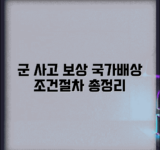 군복무 중 사고 국가배상 | 군 사고 보상 청구 조건, 절차, 필요 서류 총정리