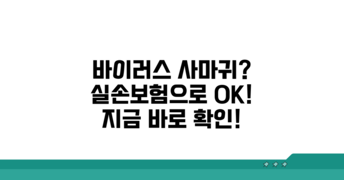 실손 보장 대상 바이러스성 사마귀