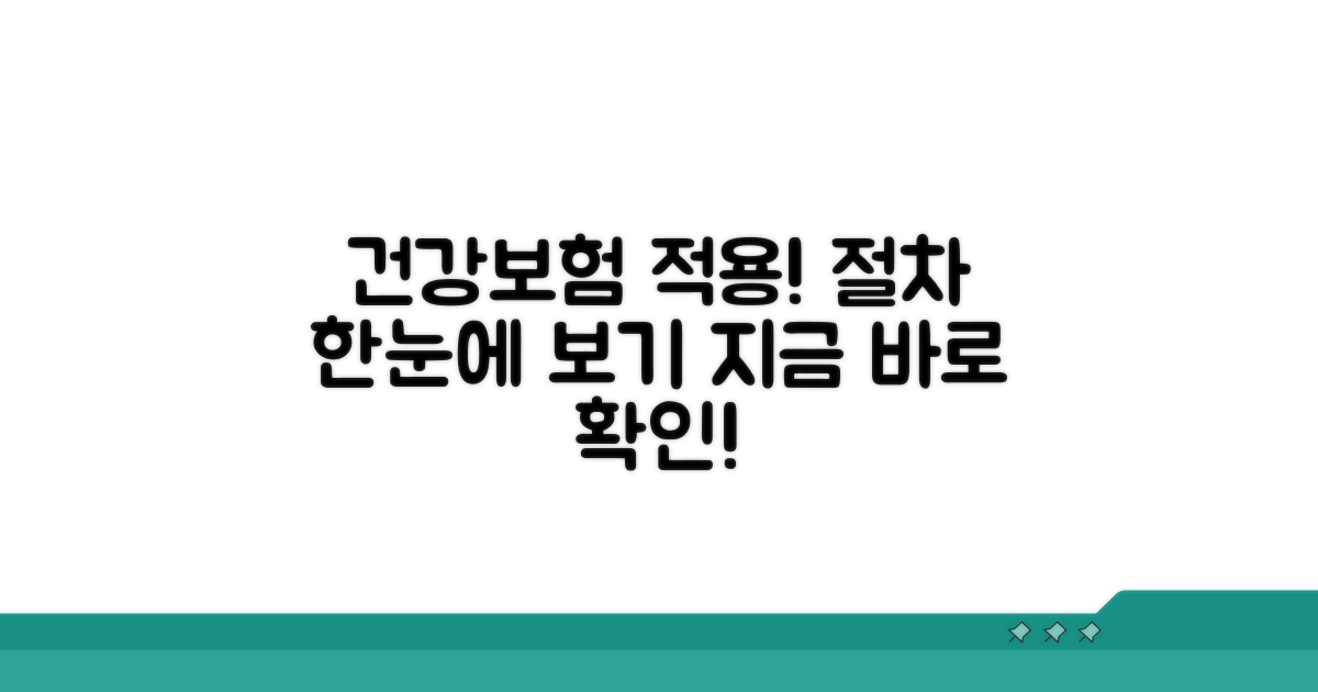 건강보험 적용 절차 상세 안내