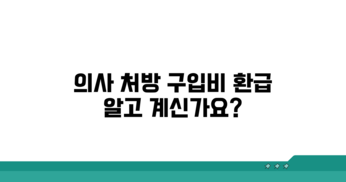 의사 처방 및 구입비 환급 방법