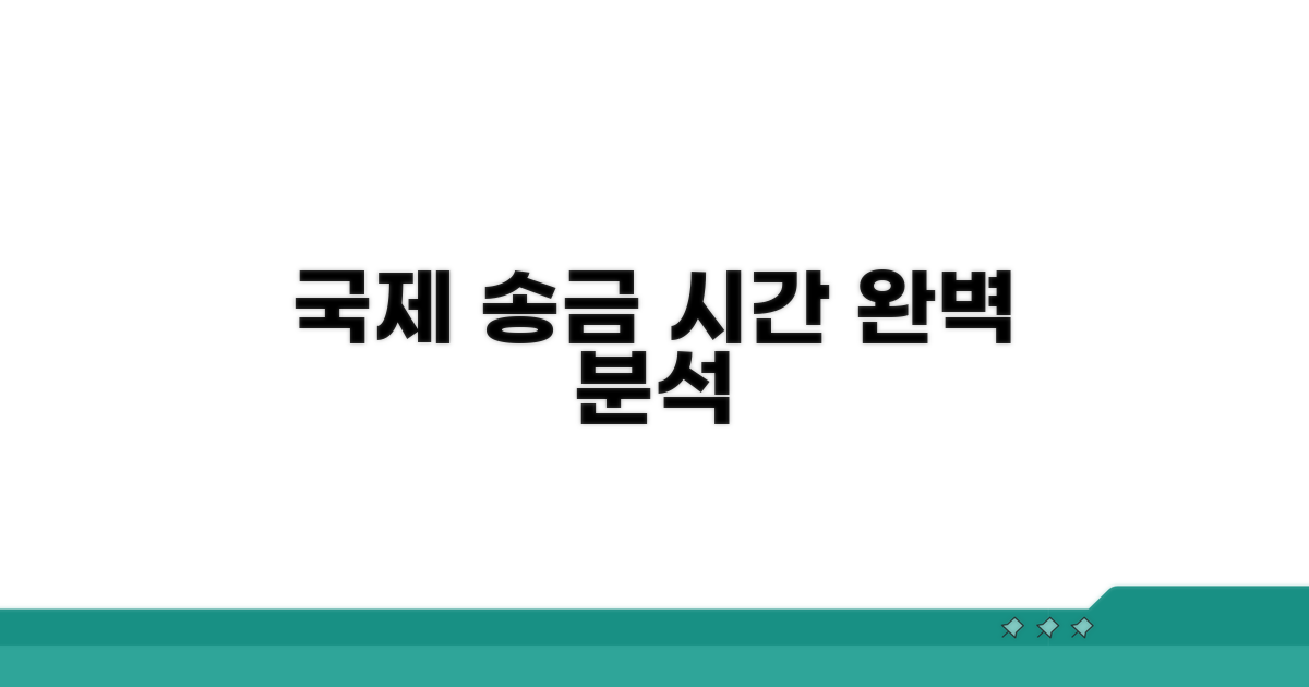 국제 송금, 처리 시간 완전 분석