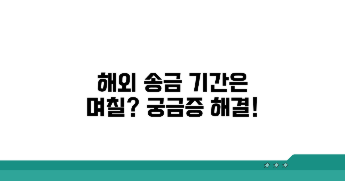 해외 송금, 며칠 걸릴까?