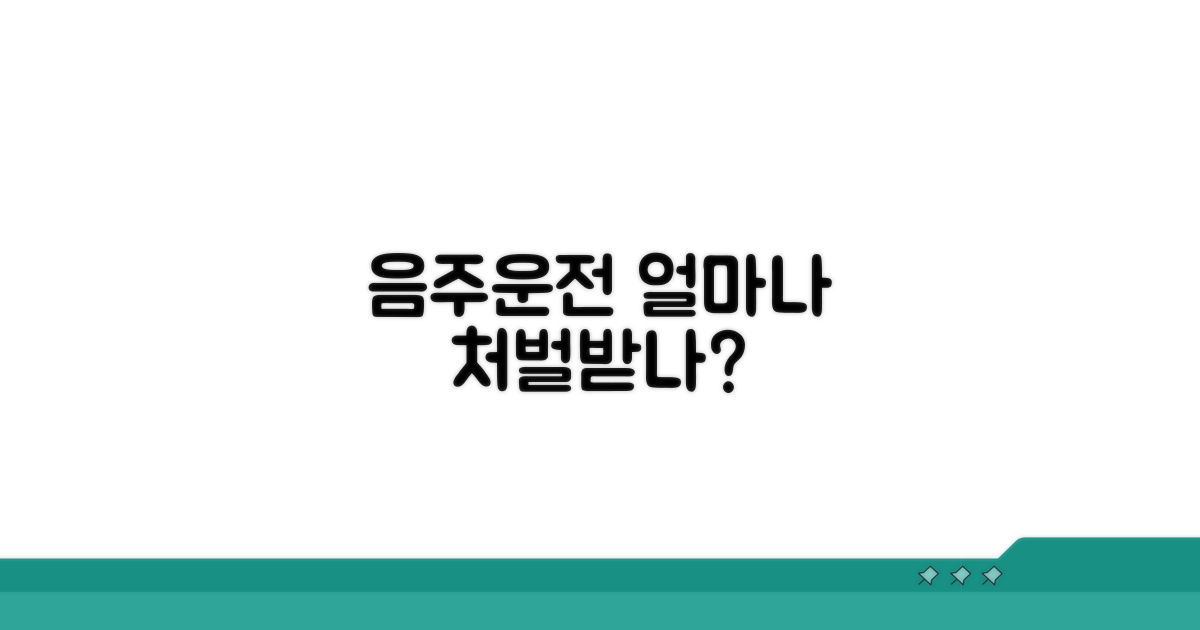 음주운전 처벌, 얼마나 받을까?