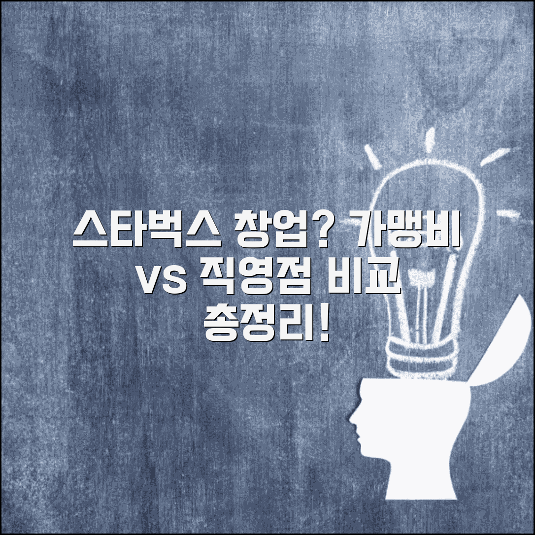 스타벅스 가맹점 가맹비 로열티, 직영점은 없다 | 가맹조건 및 창업비용 총정리