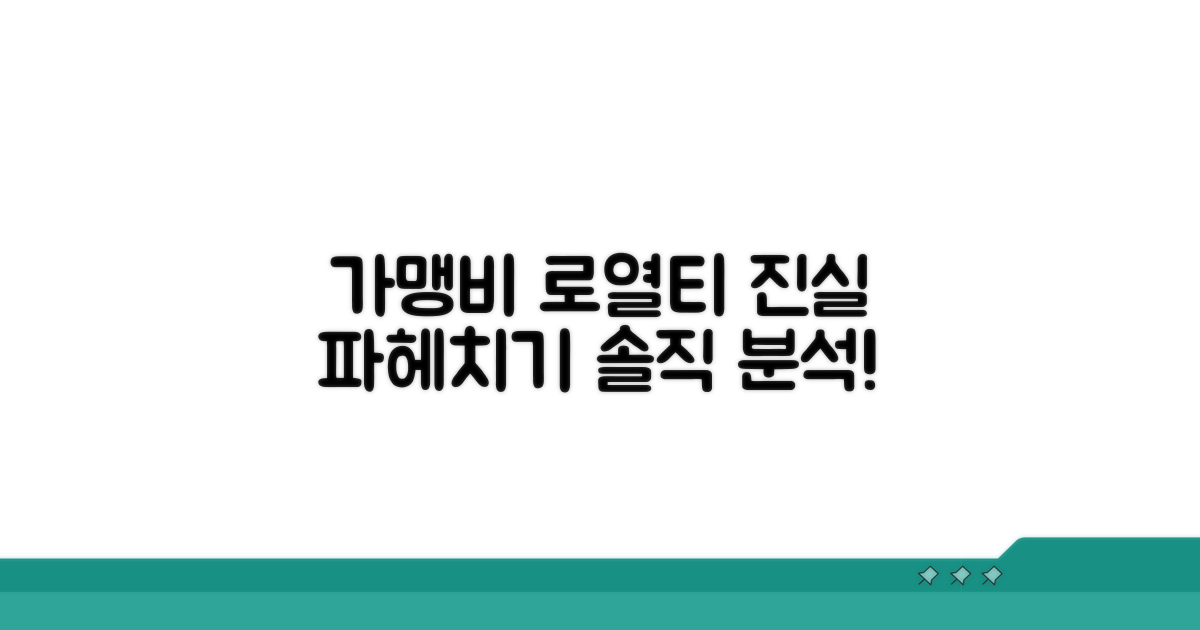 가맹비·로열티 상세 분석
