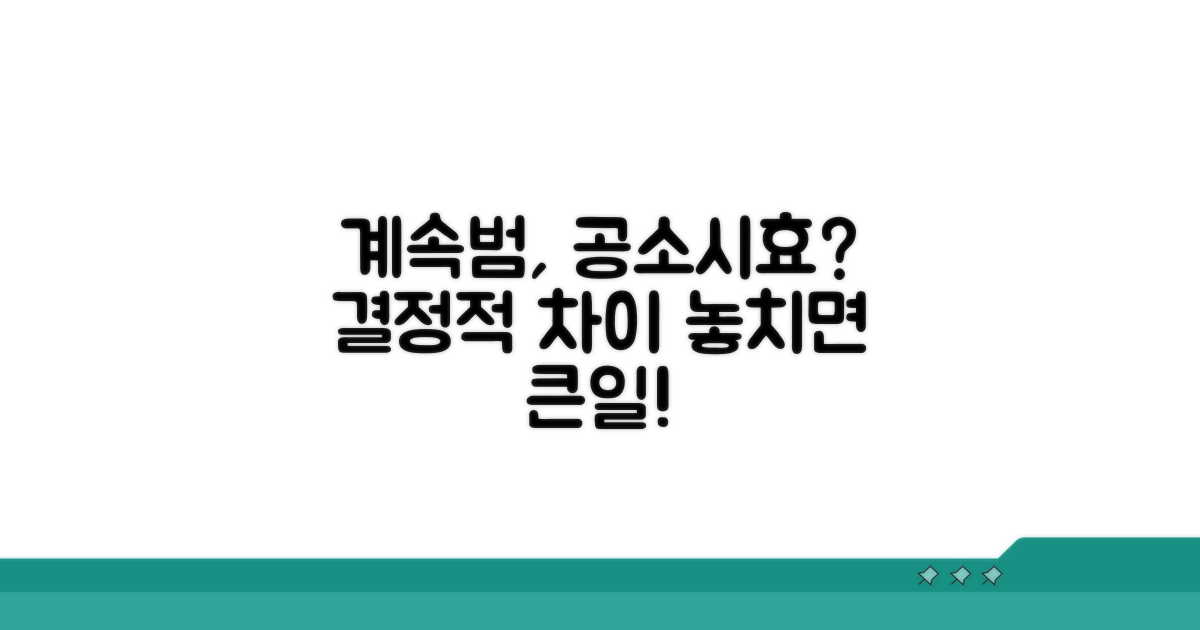 계속범 여부에 따른 공소시효 계산