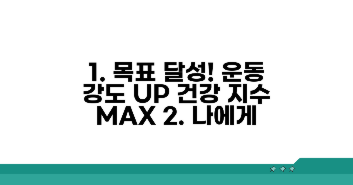 건강 목표 달성을 위한 강도 설정