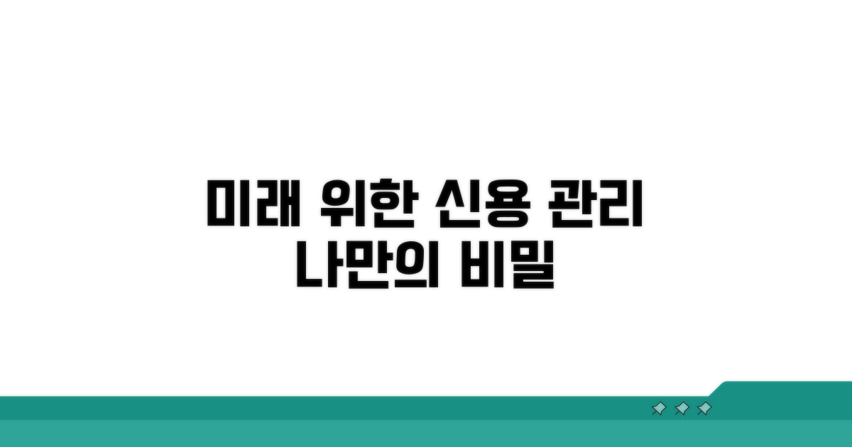 미래를 위한 신용 관리