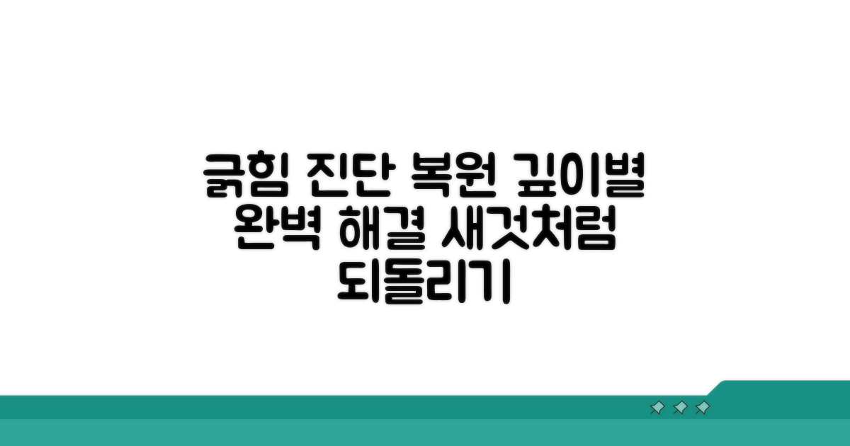 깊이별 긁힘 진단 및 복원법