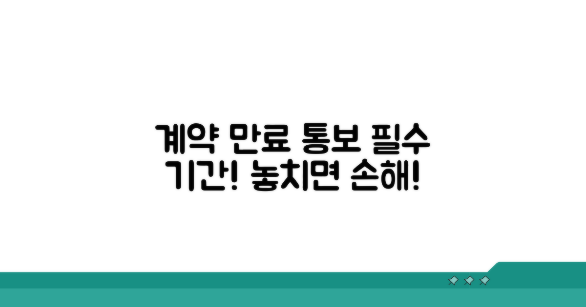 계약 만료 통보 의무 기간