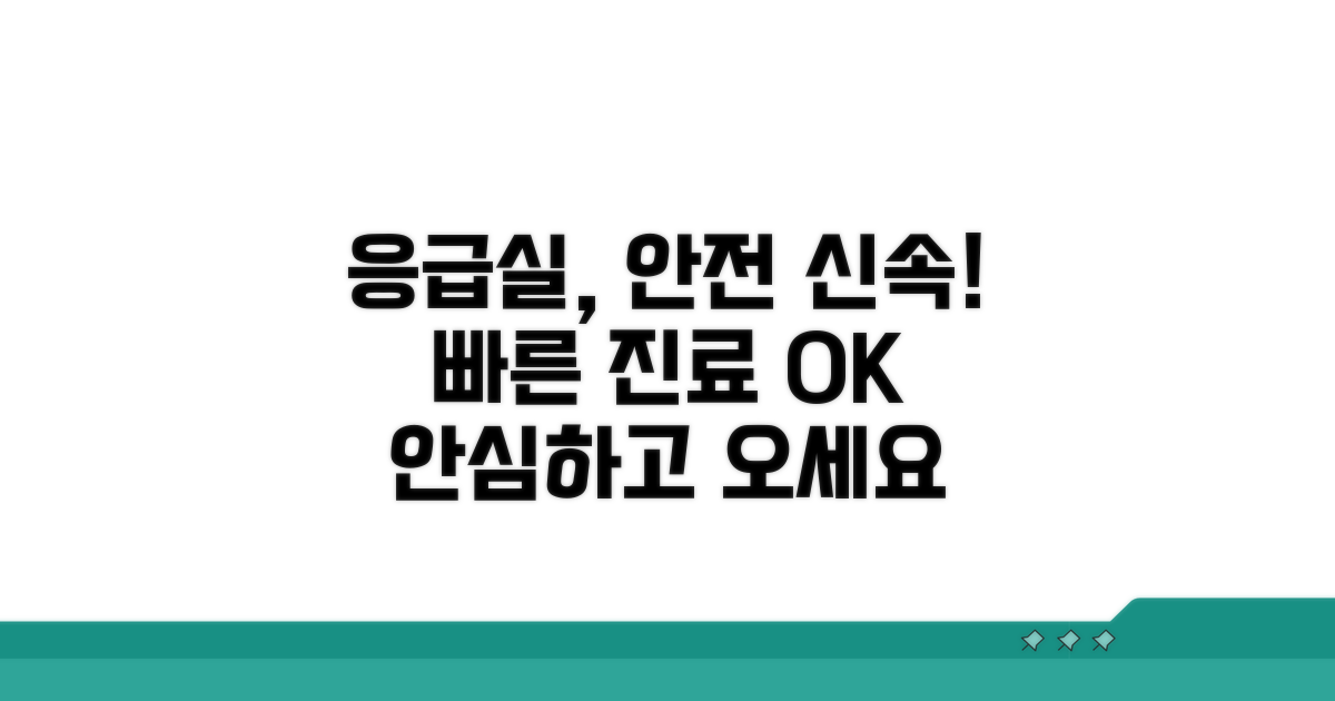 안전하고 신속한 응급실 이용
